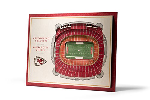 YouTheFan NFL 5-Layer 17 x 13 StadiumViews 3D Wall Art - Gifts for guy friends made simple. Find unique gift Ideas for guys friends. Gifts for guys in their 20s.
