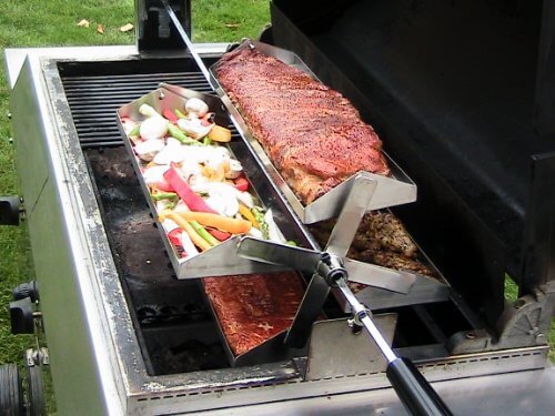 Rib-O-Lator Barbecue Rotisserie - Gifts for guy friends made simple. Find unique gift Ideas for guys friends. Gifts for guys in their 20s.