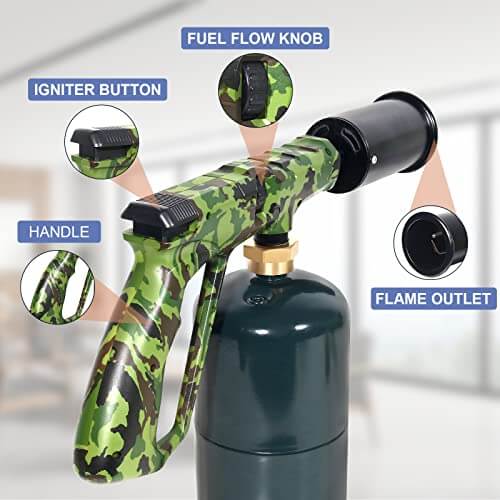 Camo Propane Torch - Gifts for guy friends made simple. Find unique gift Ideas for guys friends. Gifts for guys in their 20s.