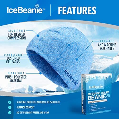 IceBeanie Relief Cap - Gifts for guy friends made simple. Find unique gift Ideas for guys friends. Gifts for guys in their 20s.