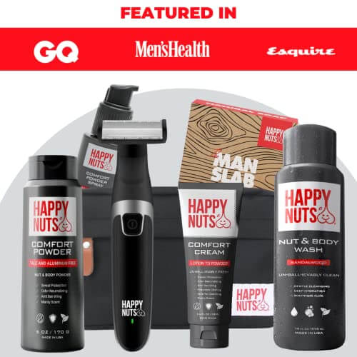 Happy Nuts Comfort : Lotion to Powder - Gifts for guy friends made simple. Find unique gift Ideas for guys friends. Gifts for guys in their 20s.
