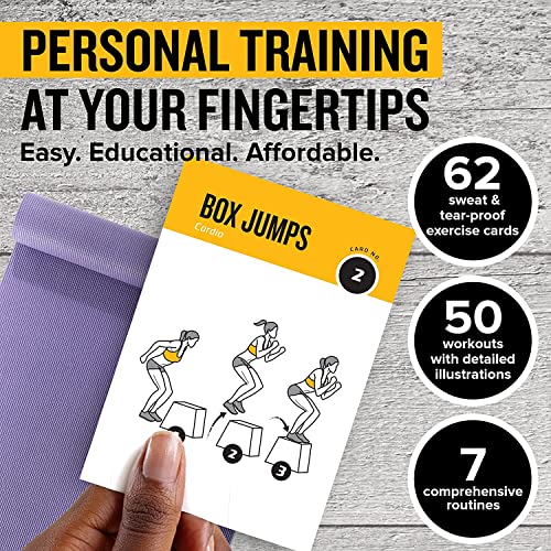 NewMe Fitness Bodyweight Workout Cards, Instructional Fitness Deck for Women & Men, Beginner Fitness Guide to Training Exercises at Home or Gym (Bodyweight, Vol 1) - Gifts for guy friends made simple. Find unique gift Ideas for guys friends. Gifts for guy